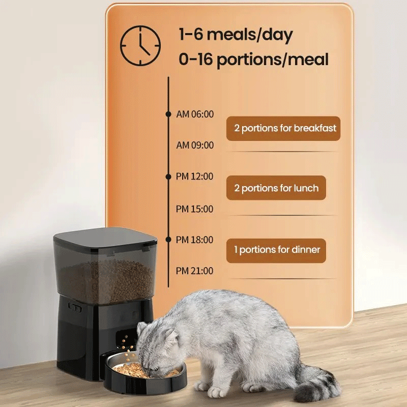 Smart Dog & Cat Food Dispenser