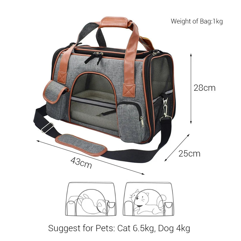 Dog Travel Carrier Backpack
