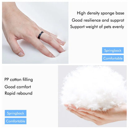 Extra Large Dog Bed – Foam Mat