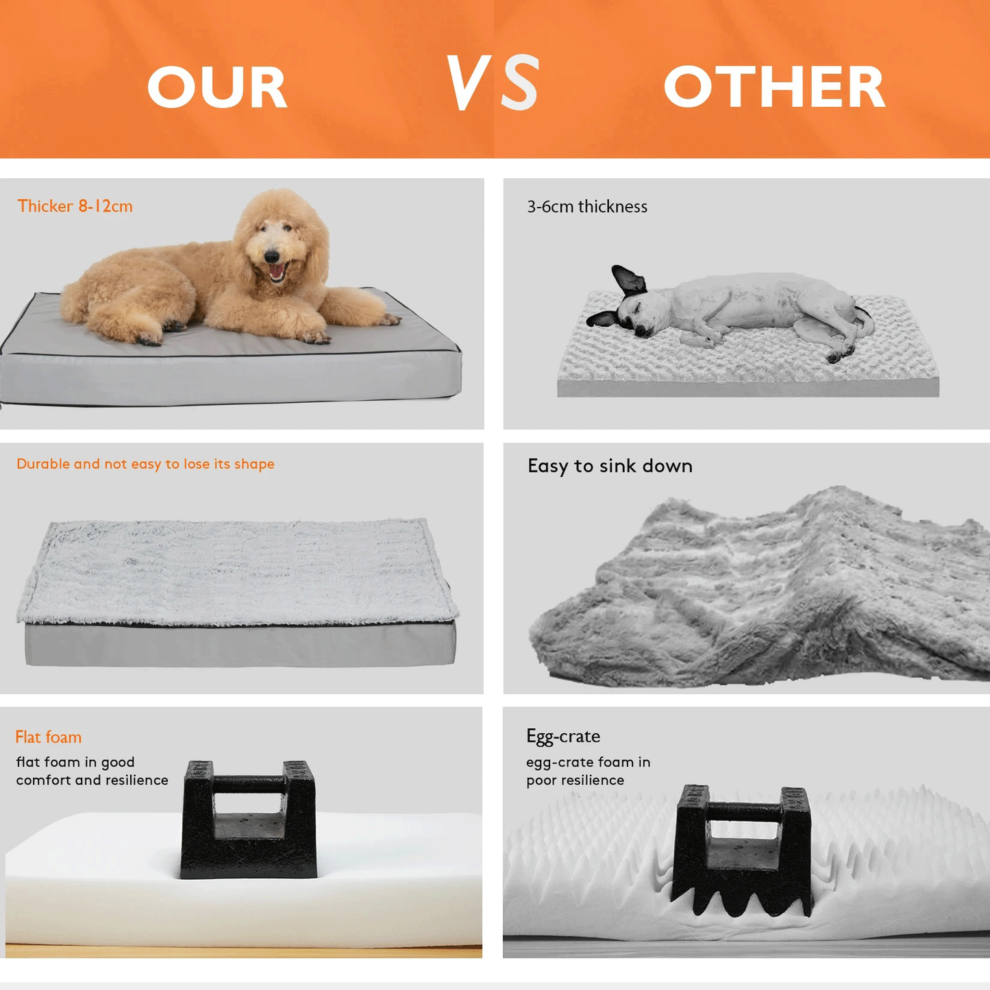 Calming Orthopedic Dog Bed – L–3XL