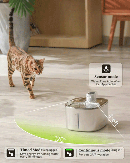 Cat Fountain - 4L Auto Sensor Drink Bowl