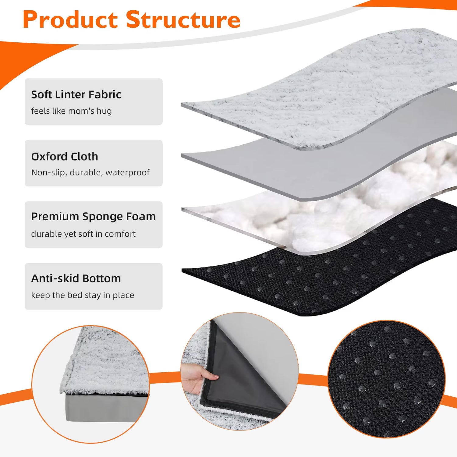 Calming Orthopedic Dog Bed – L–3XL